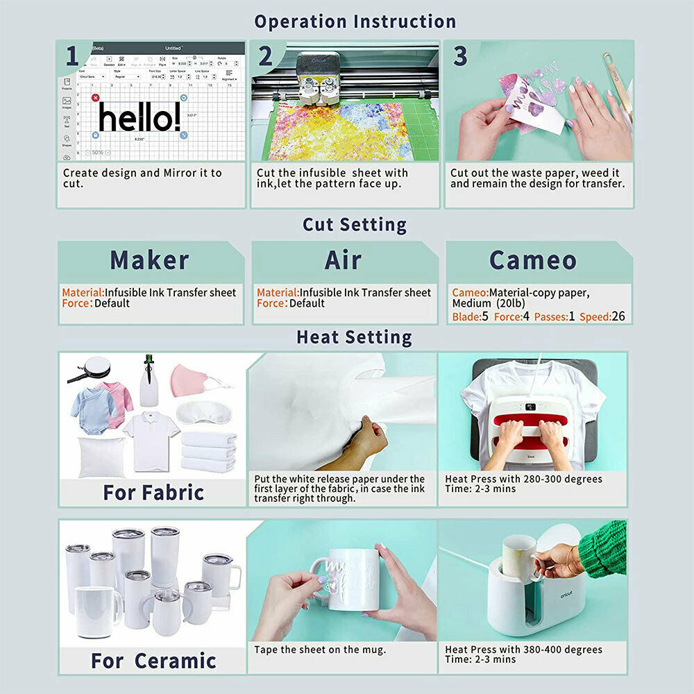 Infusible Transfer Ink Sheets  - огляд і ціна Tote Bag Sublimation
