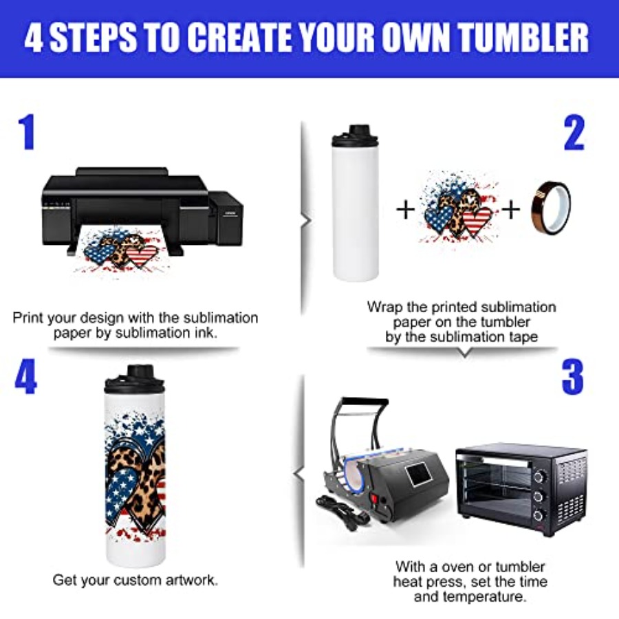 Sublimation Water Bottle Blank - огляд і ціна Water Bottle Blank