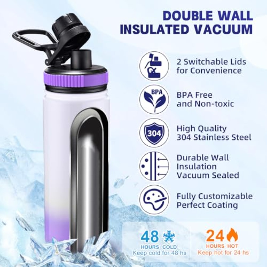 Sublimation Sports Water Bottl - огляд і ціна Water Bottle Blank