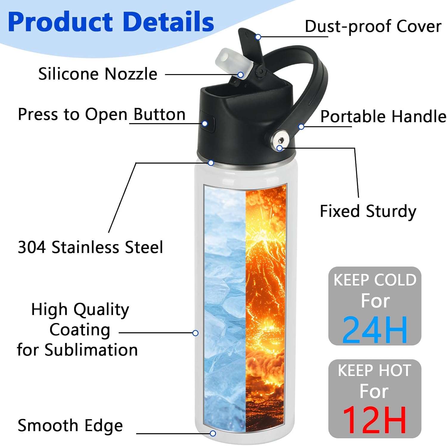 22 oz Sublimation Sports Water - огляд і ціна Water Bottle Blank