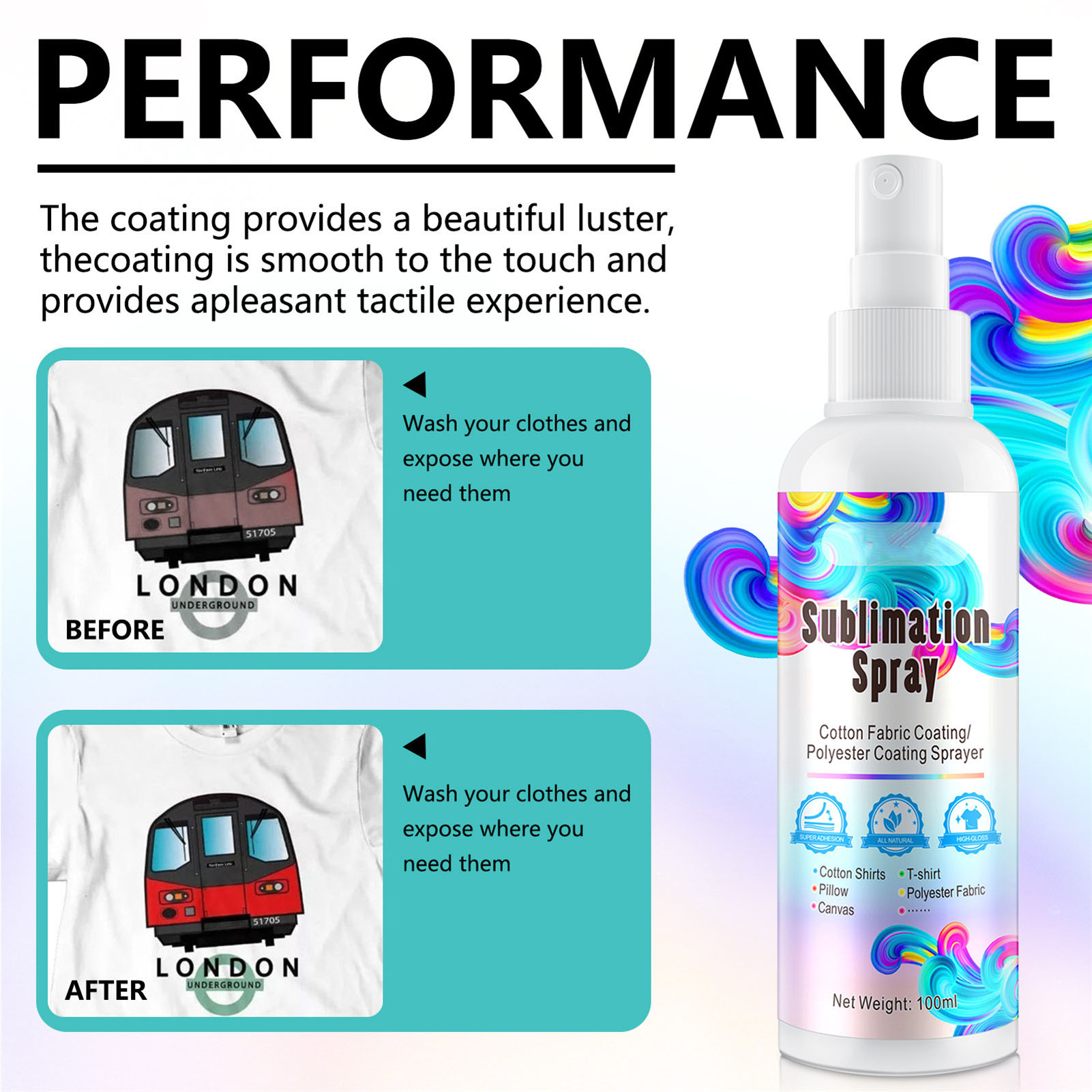 100ml Sublimation Spray Glue f - огляд і ціна Tote Bag Sublimation