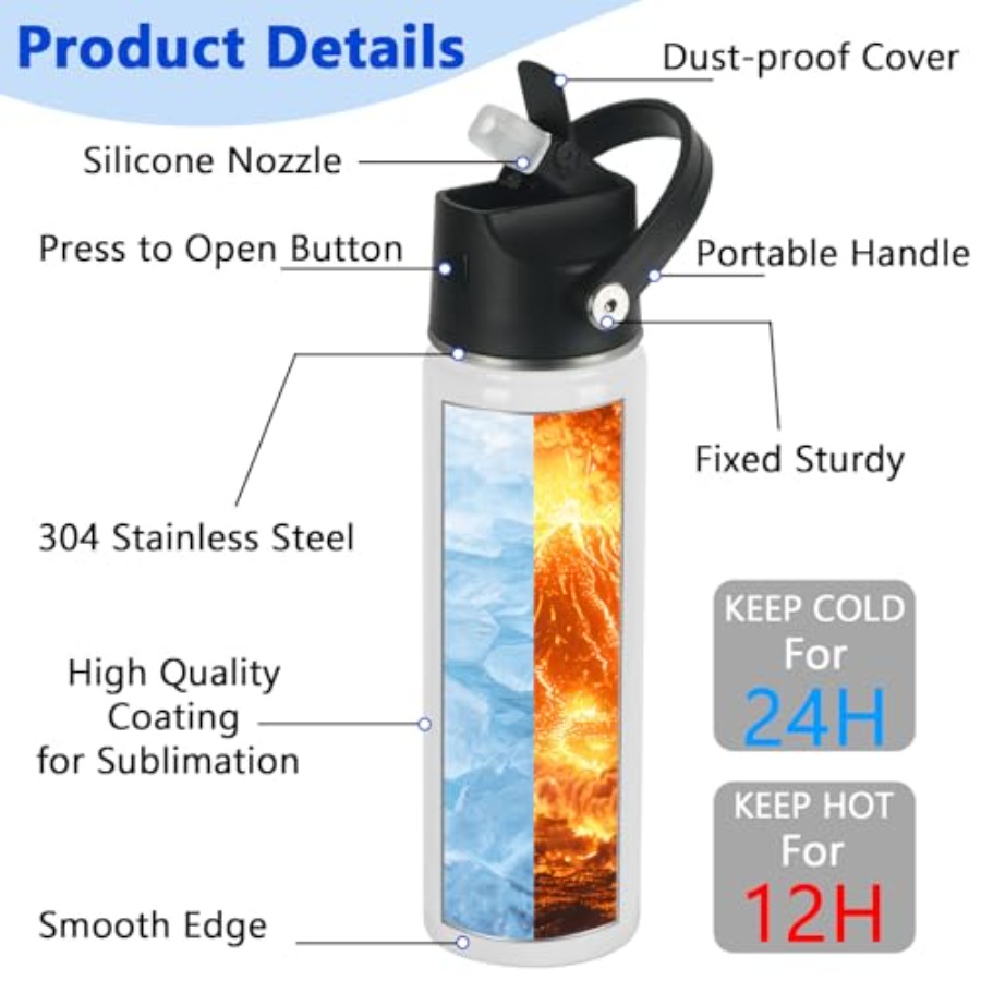 Sublimation Sports Water Bottl - огляд і ціна Water Bottle Blank
