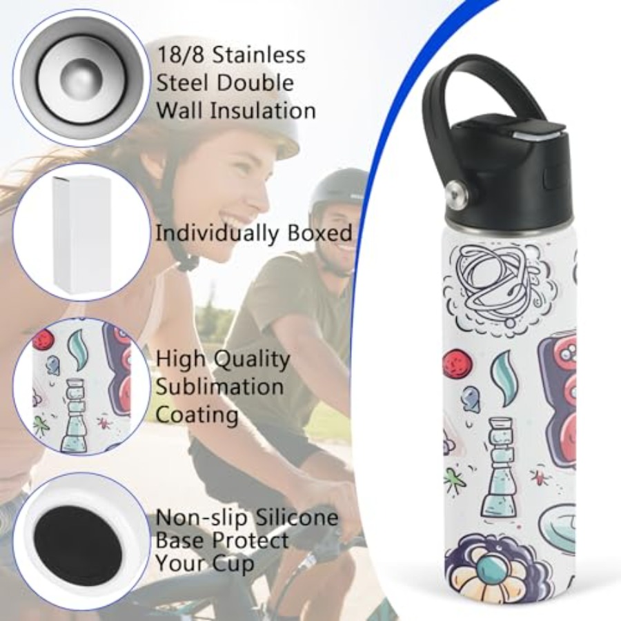 Sublimation Sports Water Bottl - огляд і ціна Water Bottle Blank