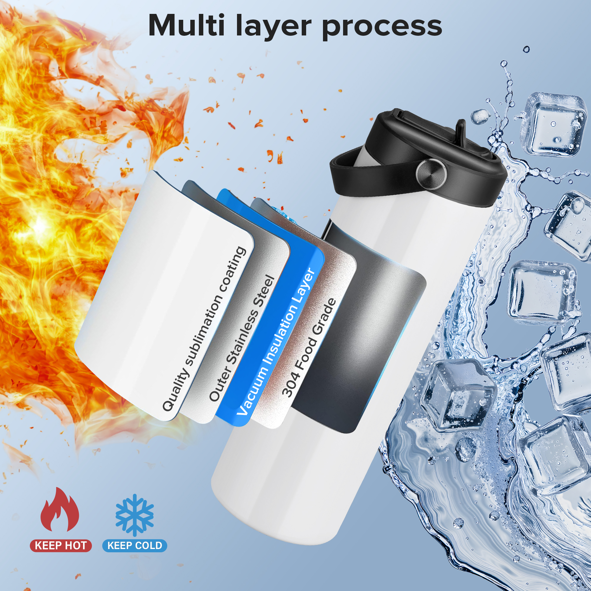12/25 Pack 20OZ Sublimation Bl - огляд і ціна Water Bottle Blank